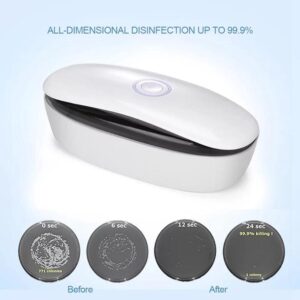 Alternative view of UVC LED sterilizátor